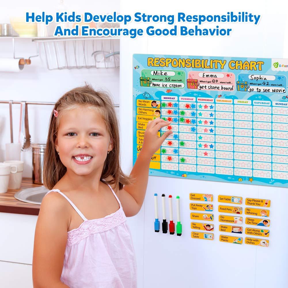 Visual Schedule for Kids Toddlers & Magnetic Responsibility Chart