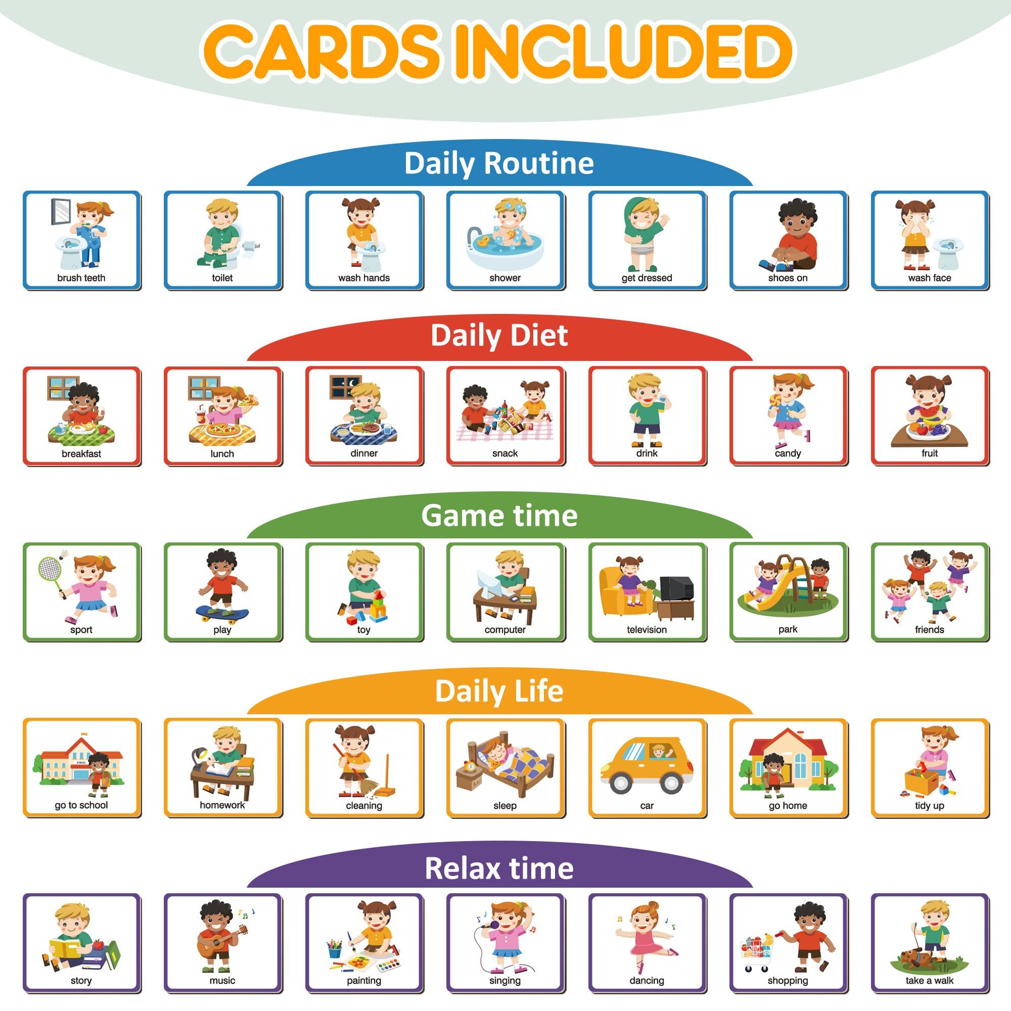 Visual Schedule for Kids Toddlers & Magnetic Responsibility Chart